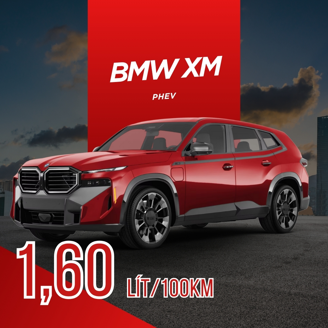 Các mẫu xe hybrid hiệu quả về nhiên liệu