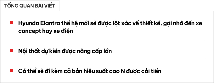 Thiết kế ngoại thất Hyundai Elantra