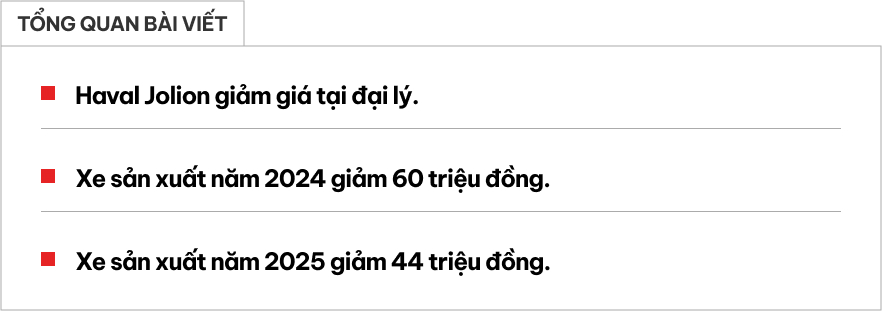 Bảng giá chi tiết các phiên bản Haval Jolion