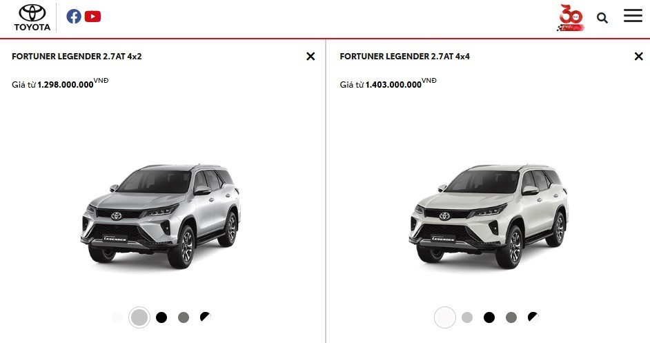 Fortuner Legender tăng giá nhẹ tại thị trường Việt Nam