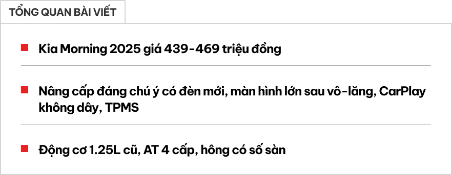 Cận cảnh thiết kế ngoại thất Kia Morning mới