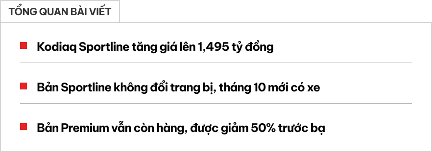 Skoda Kodiaq Sportline