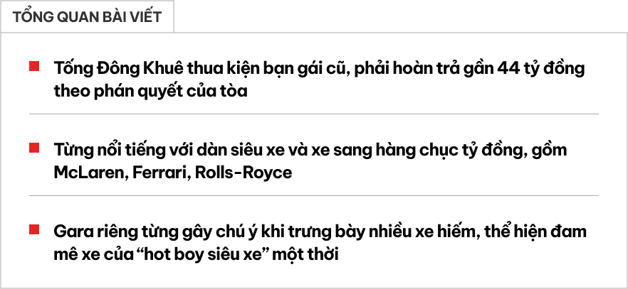 Tống Đông Khuê và bạn gái cũ Đoàn Thảo Nhi