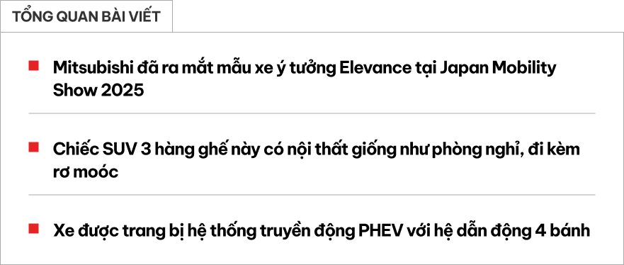 Mẫu SUV điện kết hợp off-road và tiện nghi cắm trại