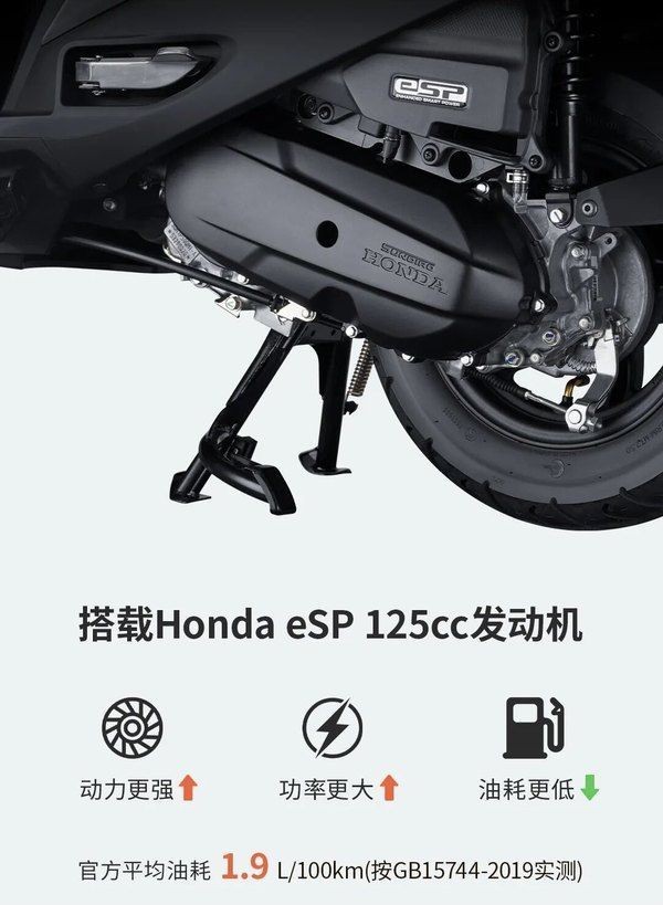 Động cơ eSP trên NS125U