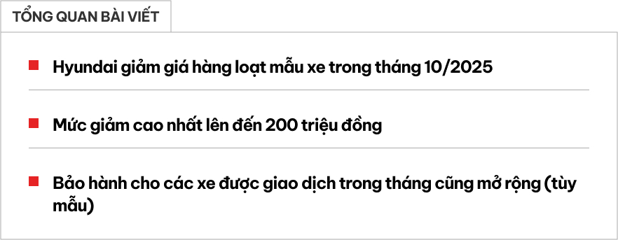 Hyundai ưu đãi lớn cho khách hàng