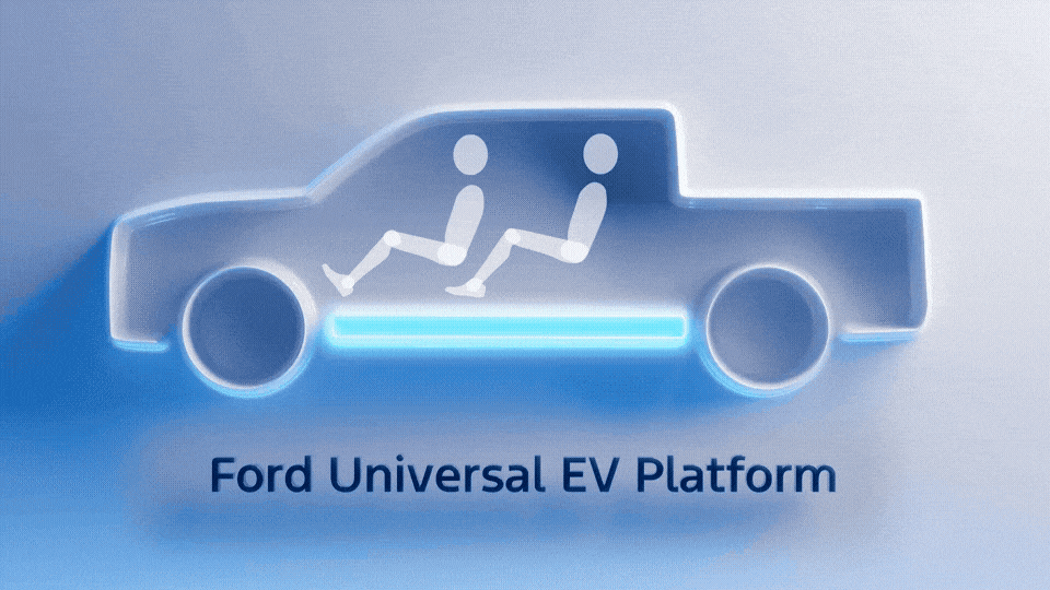 Nền tảng xe điện giá rẻ mới sẽ là trọng tâm trong chiến lược xe điện Ford trong tương lai.