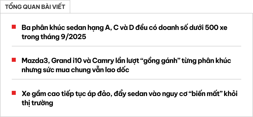 Doanh số xe sedan truyền thống giảm tại Việt Nam