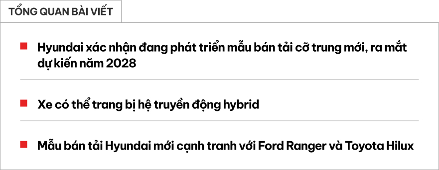 Hyundai chốt làm bán tải mới: Cùng phân khúc Ranger, khung gầm rời, có thể dùng động cơ hybrid- Ảnh 1. Hyundai bán tải mới đối đầu Ranger