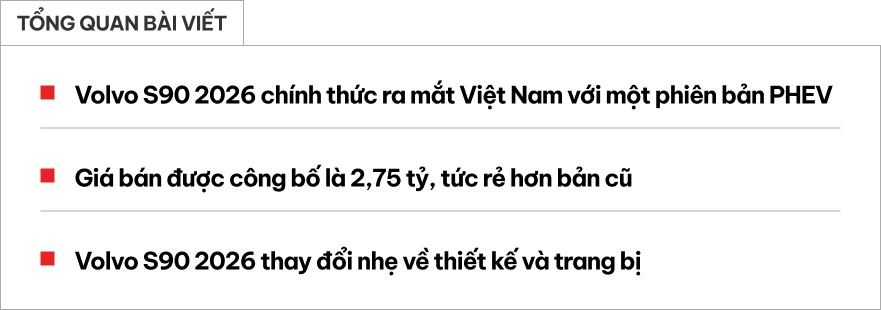 Volvo S90 mới ra mắt Việt Nam với giá 2,75 tỷ đồng