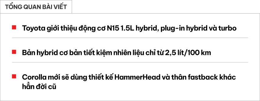 Loạt động cơ N15 mới trên Toyota Corolla Altis Toyota Corolla Altis sắp có loạt động cơ mới đấu Civic